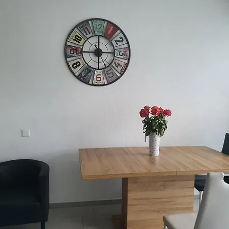 Viktoria Budget *